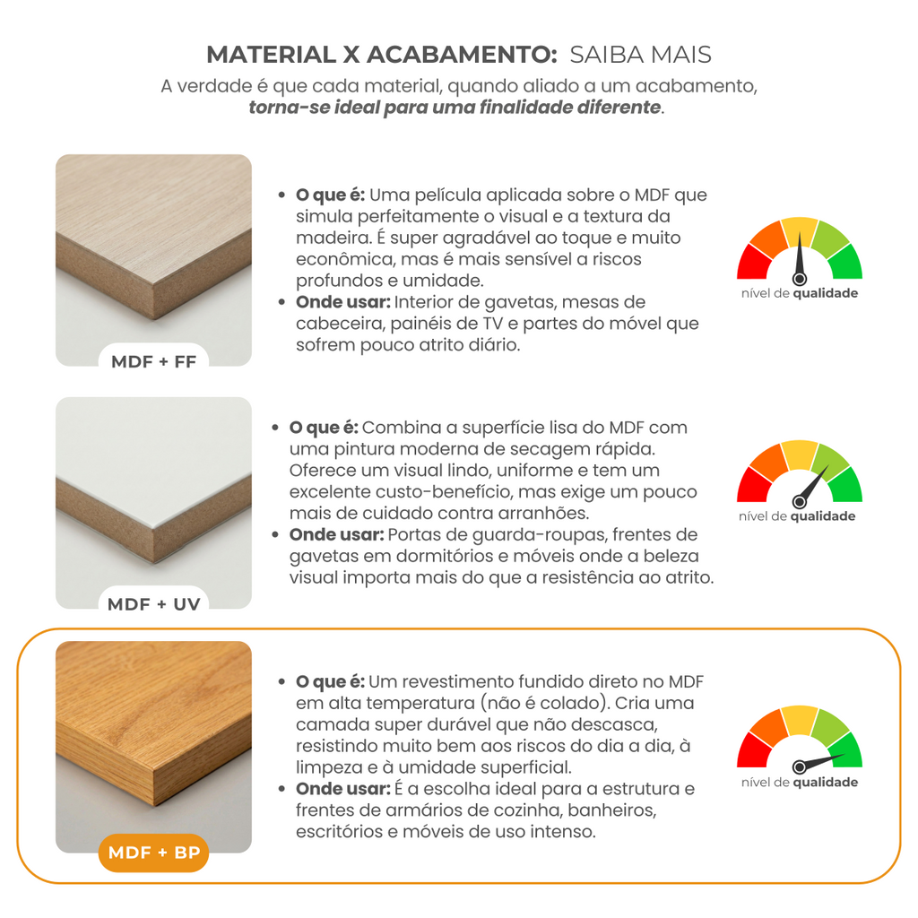 Escrivaninha em L ou Reta Oring 6 Gavetas 230cm CabeCasa MadeiraOriginals