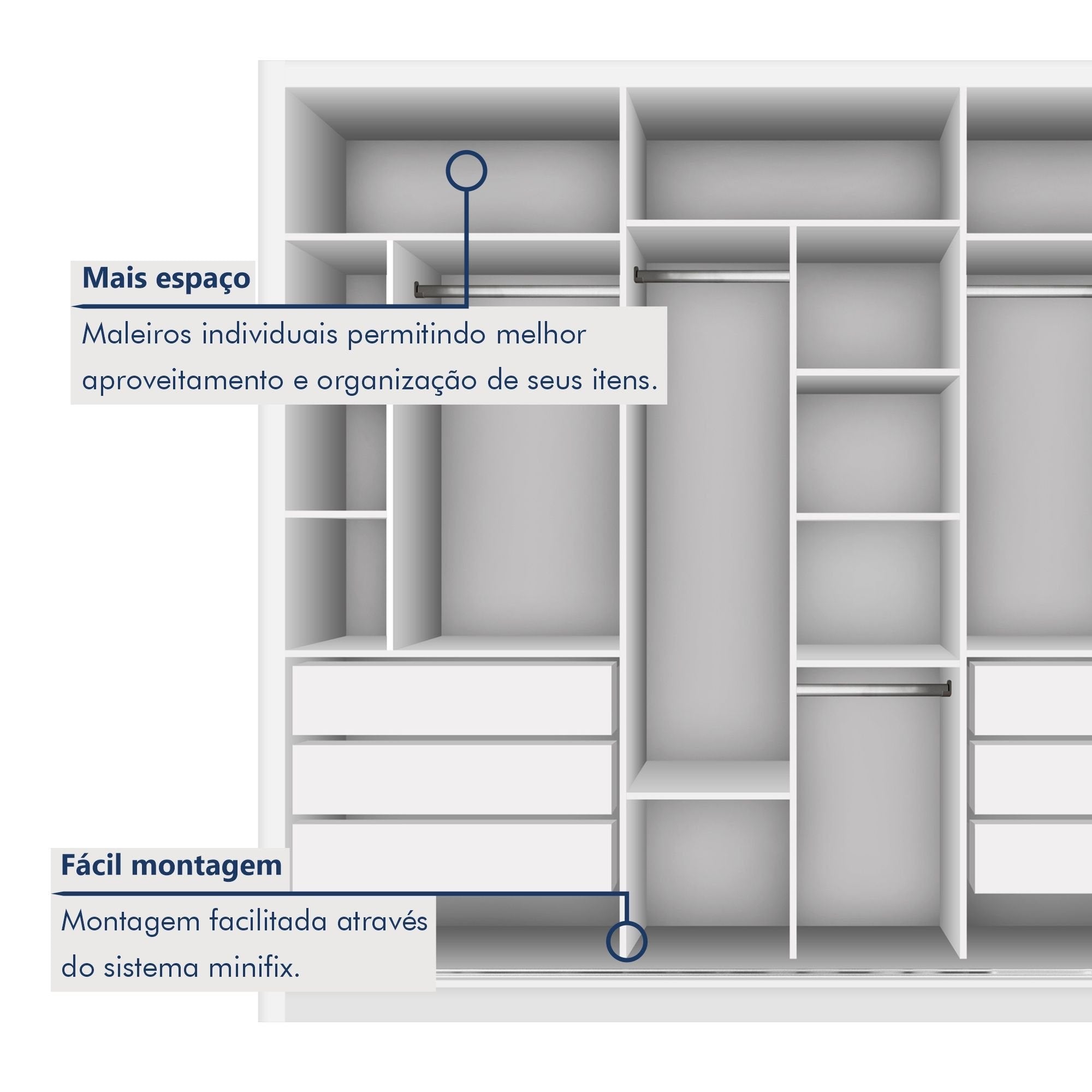 Guarda-Roupa Casal 3 Portas 6 Gavetas com Espelho Premium Lux Yescasa Branco