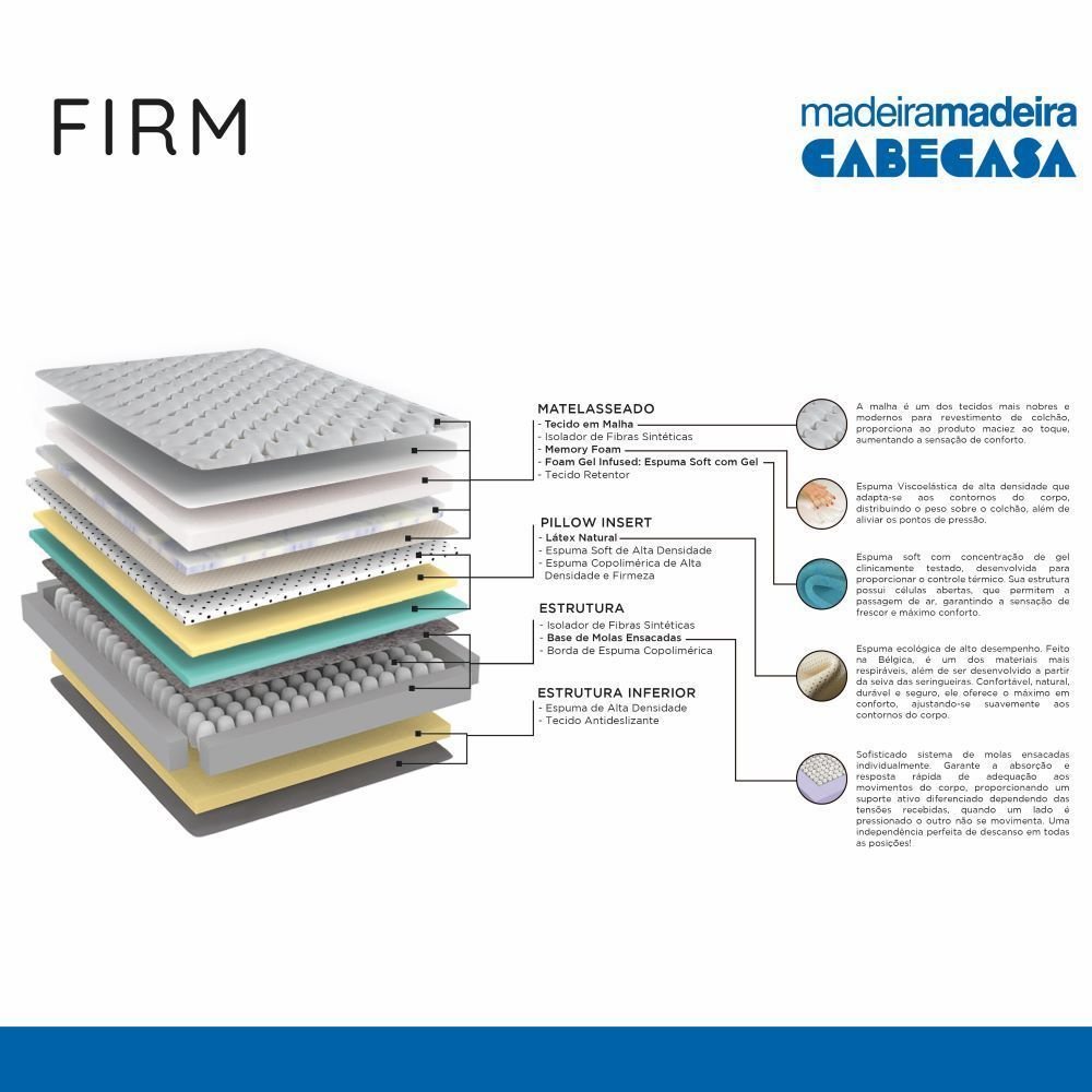 Colchão Casal Mola Ensacada Luna 138x188x31 Cinza/Branco CabeCasa MadeiraMadeira