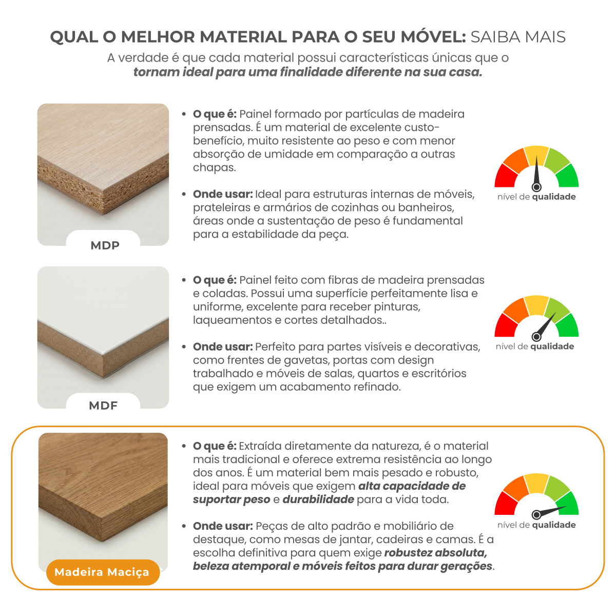 Kit 6 Cadeiras de Jantar Verona Madeira Maciça Rattan Natural Estofada Espresso Móveis