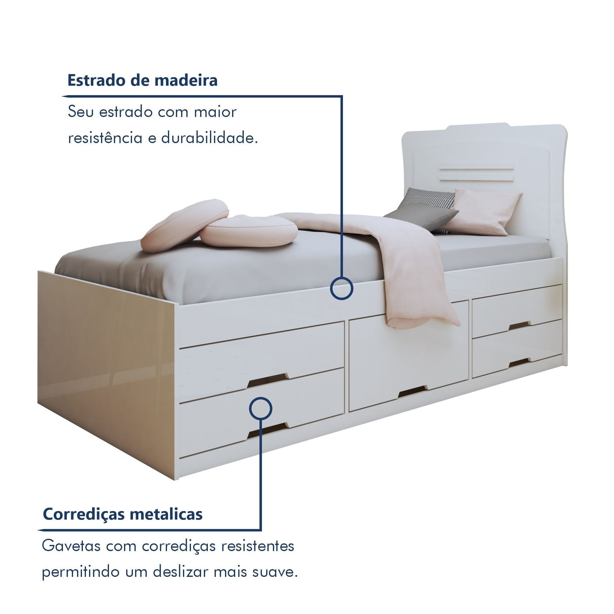 Conjunto 2 Cama Solteiro 5 Gavetas Júlia Conquista Móveis Branco