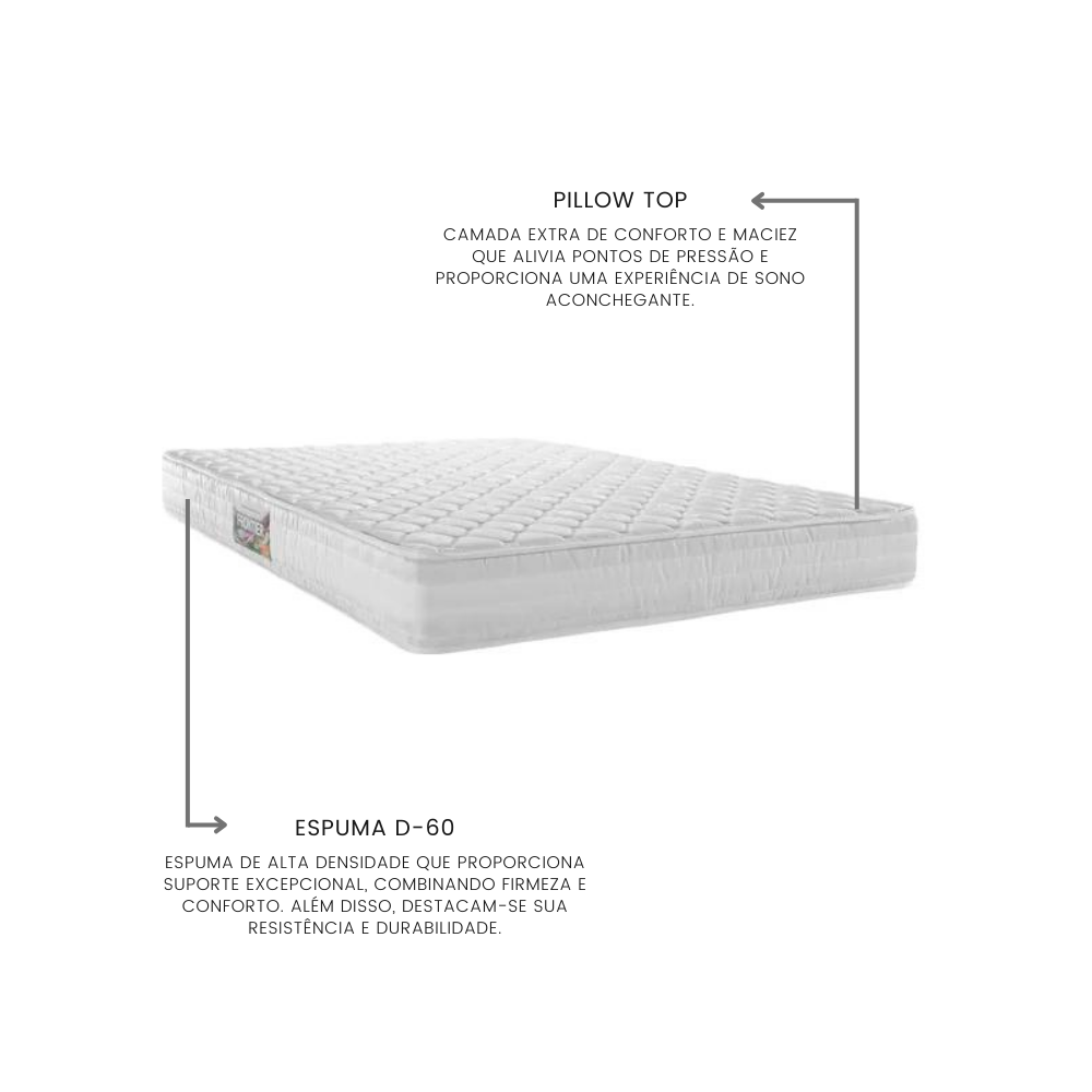 Colchão Casal Espuma D60 Frontier Herval Double Side Branco 138x188x20cm