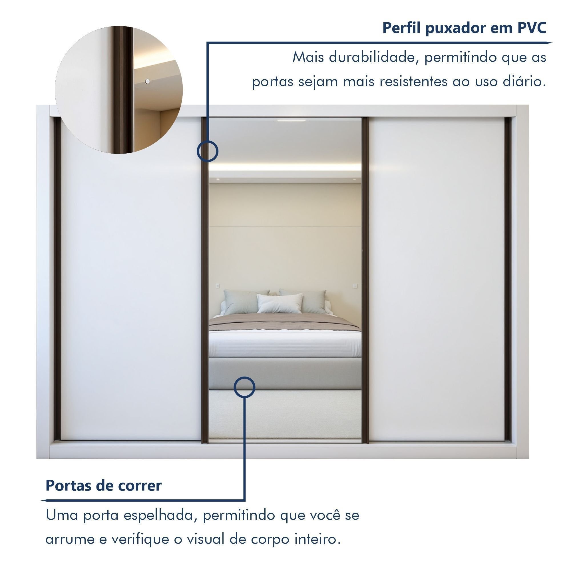 Guarda-Roupa Casal 3 Portas de Correr 6 Gavetas Liv Yescasa 100% MDP Branco