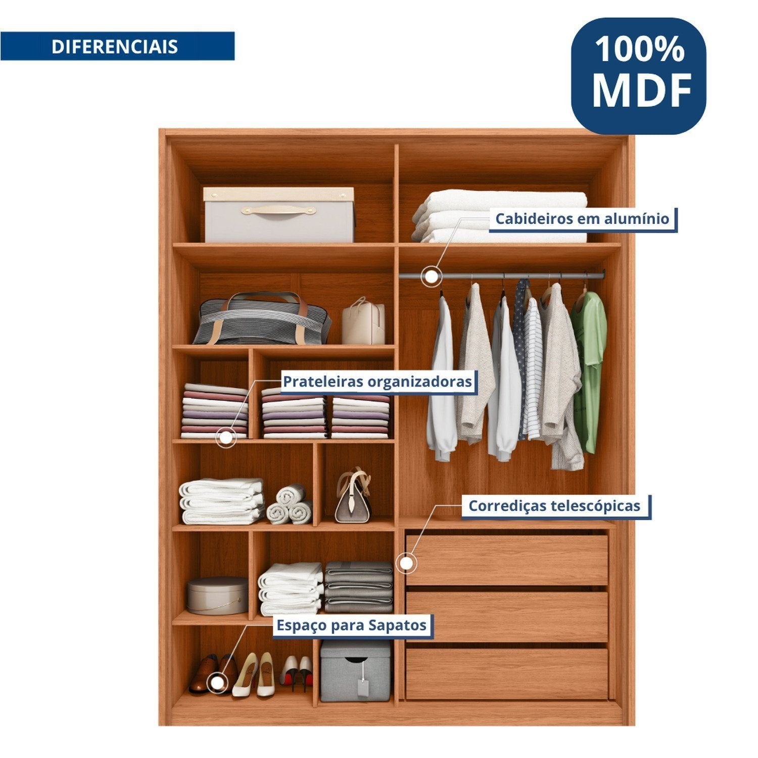 Guarda-Roupa 4 Portas Reflecta 3 Gavetas 100% MDF Freijó New Reflex Caemmun