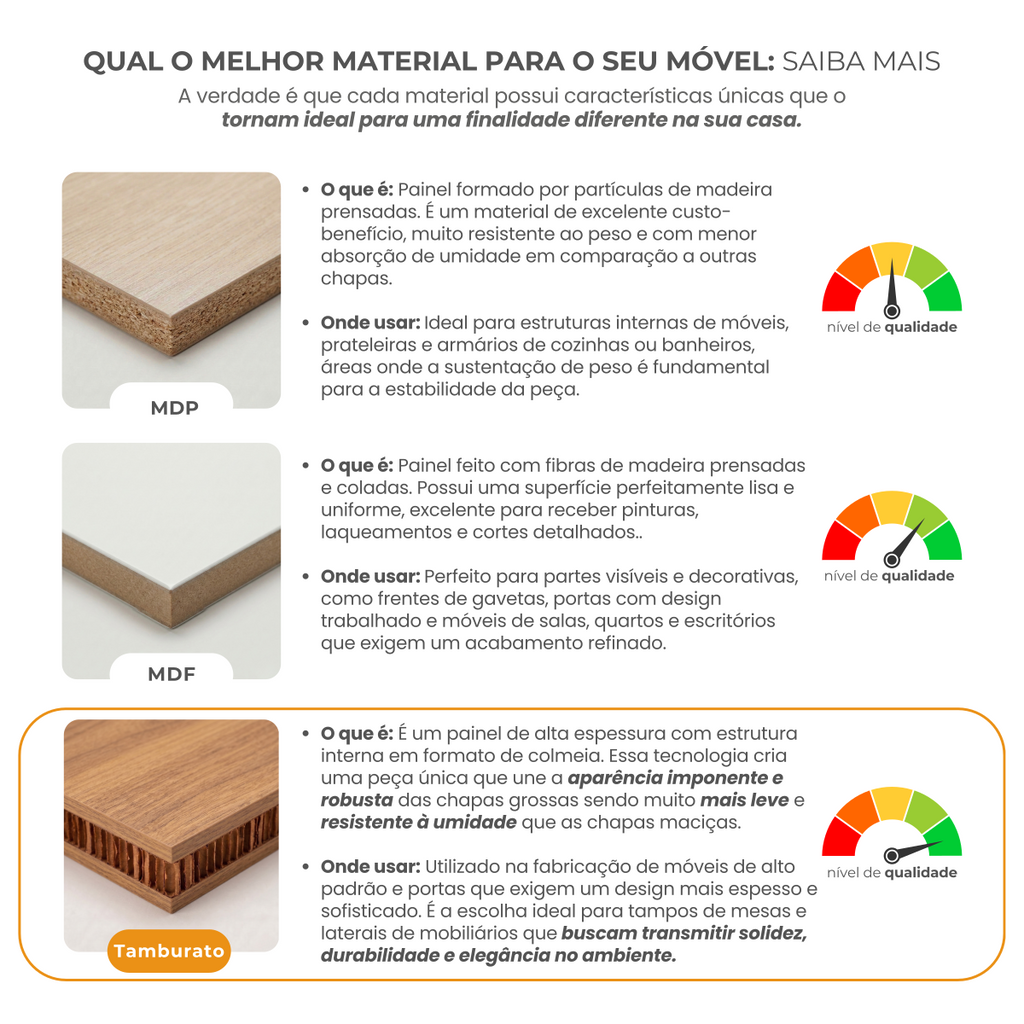 Escrivaninha Mesa Escritório Diretor em L Tamburato 200cm Charuto e Preto Artany