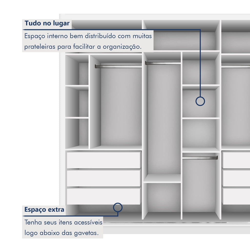 Guarda-Roupa Casal 3 Portas 6 Gavetas com Espelho Premium Lux Yescasa MDP Branco 242cm