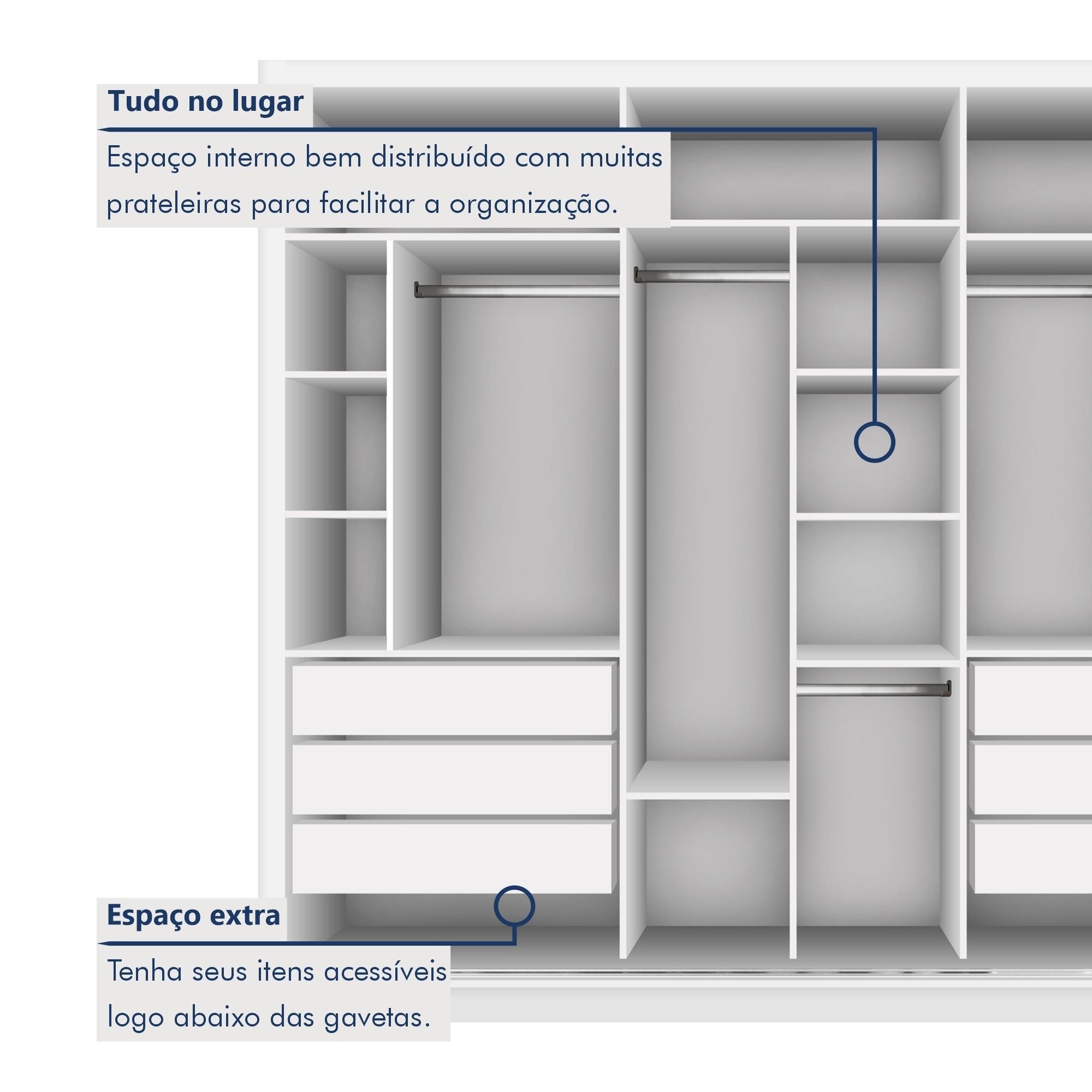Guarda-Roupa Casal 3 Portas 6 Gavetas com Espelho Premium Lux Yescasa Branco