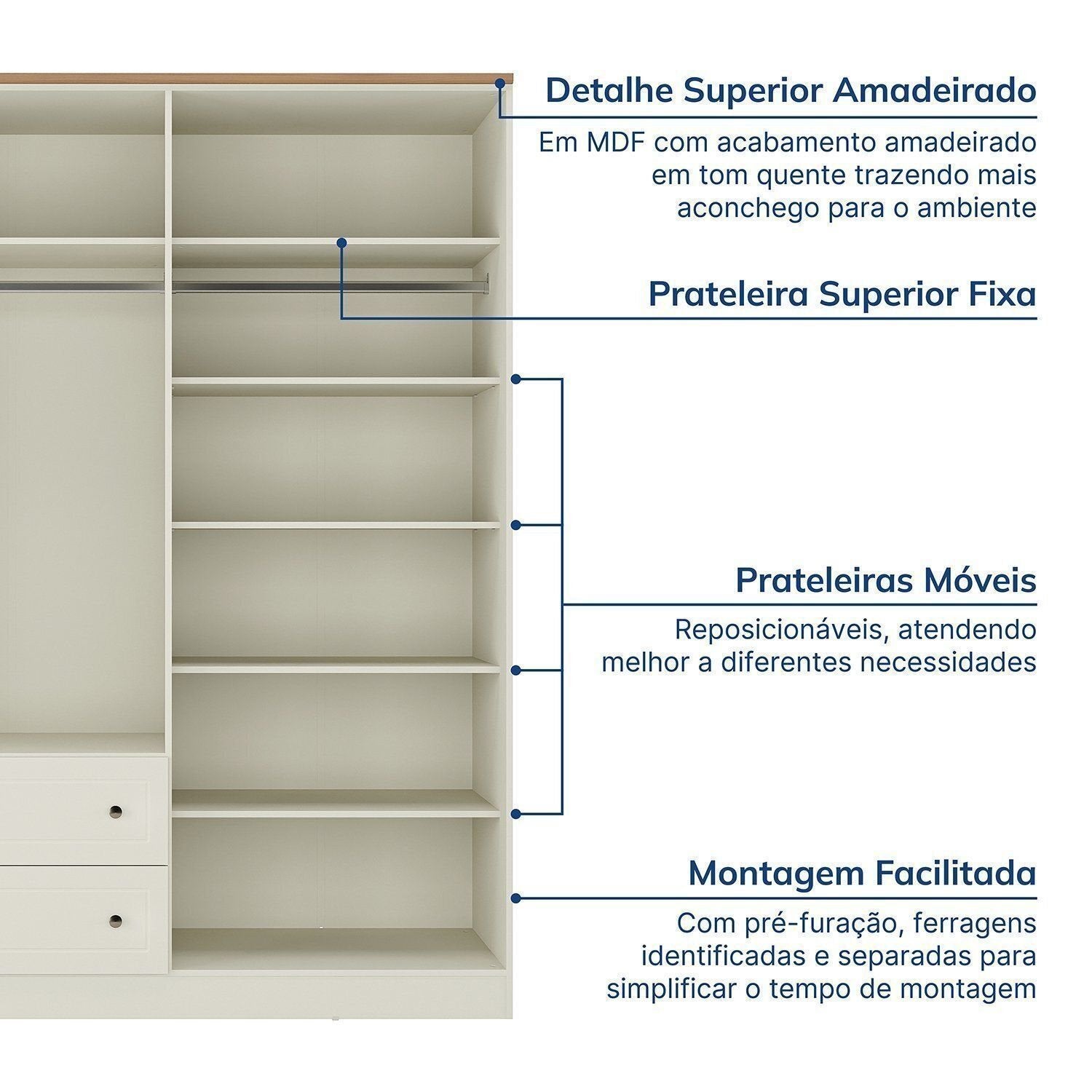 Guarda-Roupa Casal 4 Portas 2 Gavetas Ananda CabeCasa Bege/Offwhite