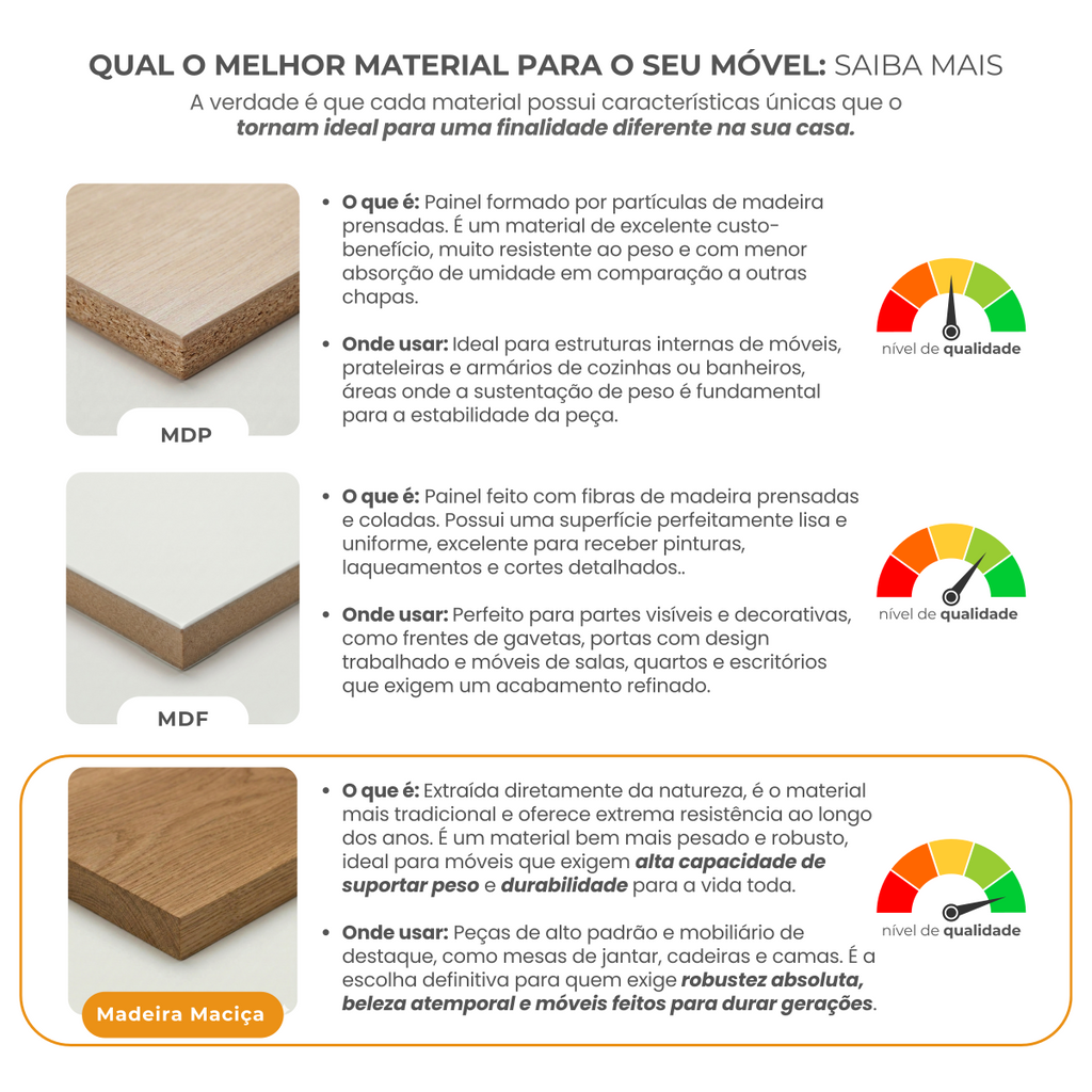 Kit 6 Cadeiras Sala de Jantar Estofadas com Braços Linho Madeira Gaia Yescasa