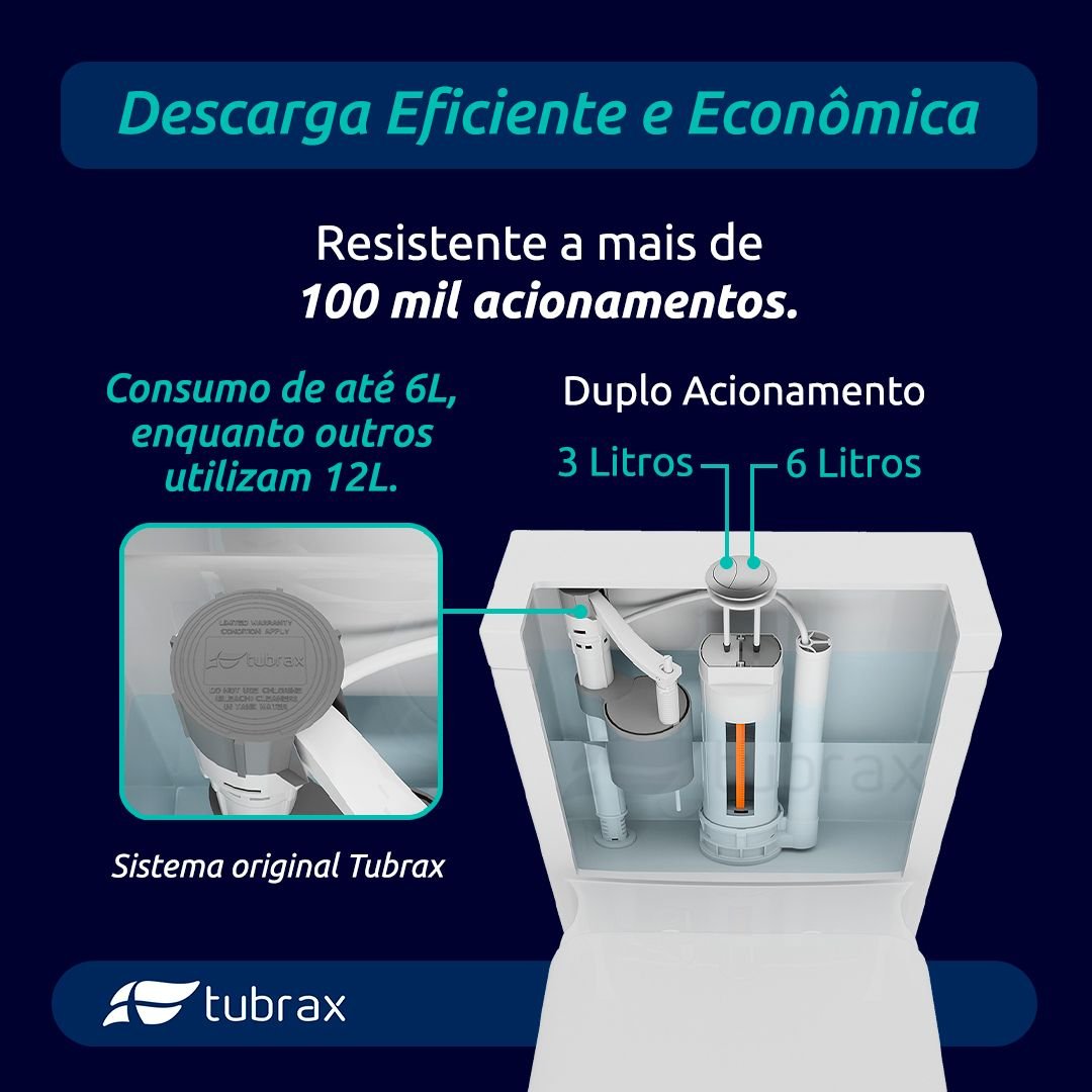 Vaso Sanitário Monobloco Cerâmica Navies Tubrax Branco VAB0004