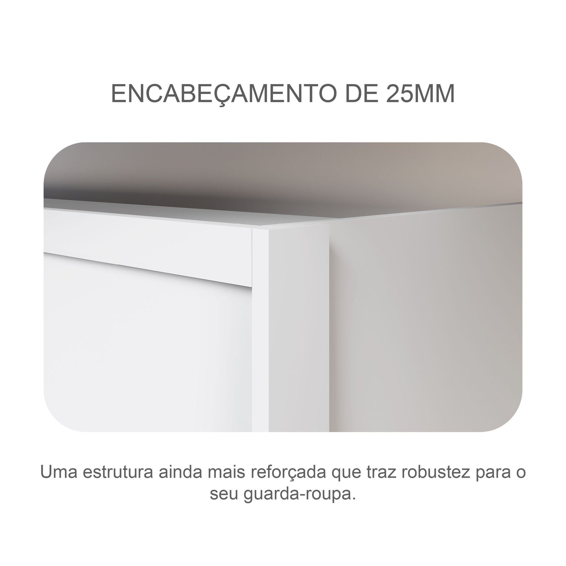Guarda-Roupa Solteiro 2 Portas 3 Gavetas Toronto Novo Horizonte 100% MDF Branco