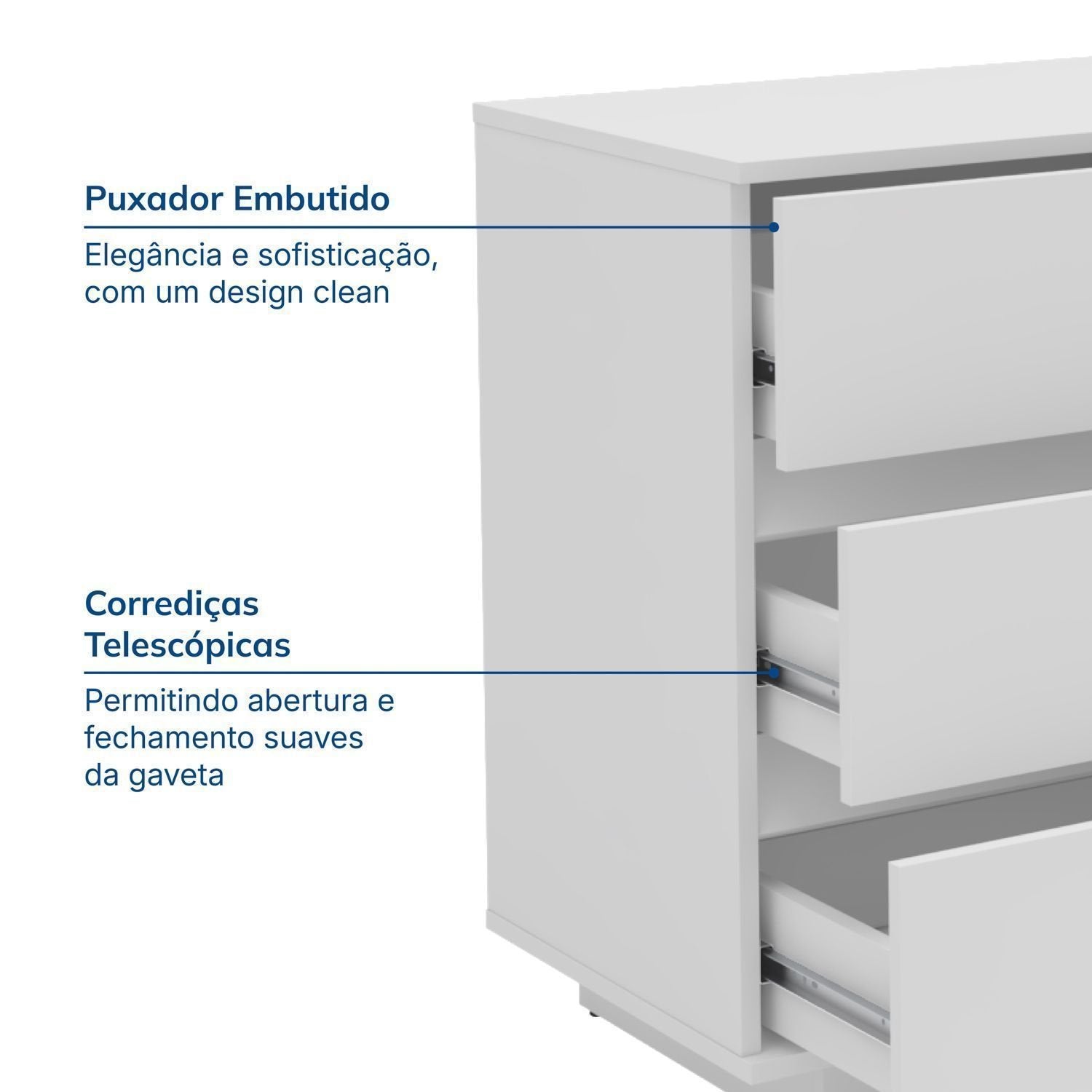 Escrivaninha em L ou Reta Oring 6 Gavetas 230cm CabeCasa MadeiraOriginals