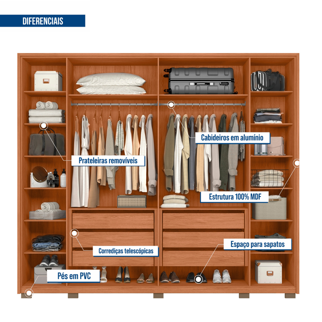 Guarda-Roupa Casal 6 Portas 6 Gavetas Suburban Gold Espresso Móveis 100% MDF Marrom/Freijó/Off White
