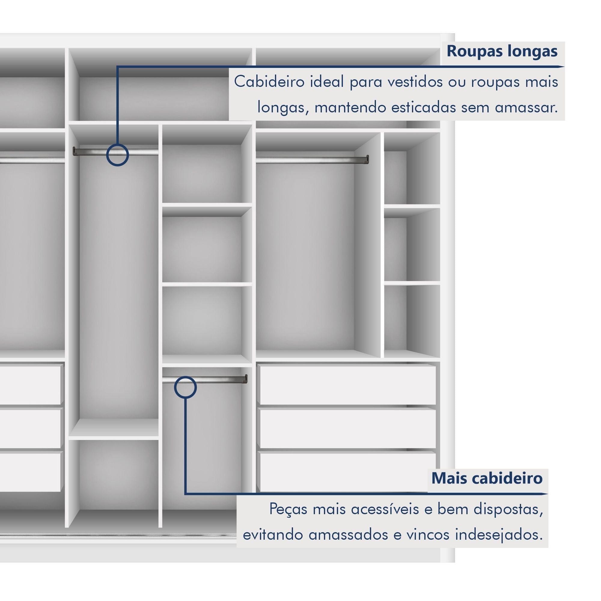 Guarda-Roupa Casal 3 Portas 6 Gavetas com Espelho Premium Lux Yescasa Branco